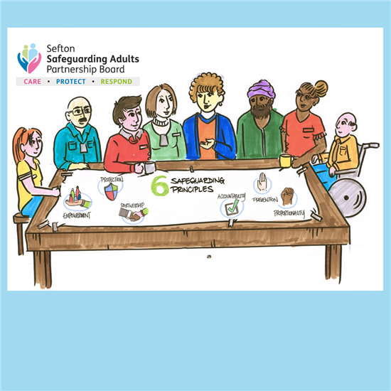 Sefton Safeguarding Adults Partnership Board (SSAPB) About Sefton SAB